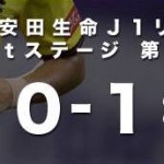 【Jリーグ開幕戦】神戸VS柏ハイライト